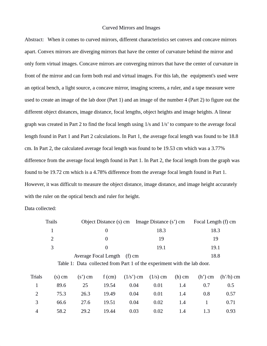 PHYS 202 Lab 5.docx_dexkwefgrrb_page1