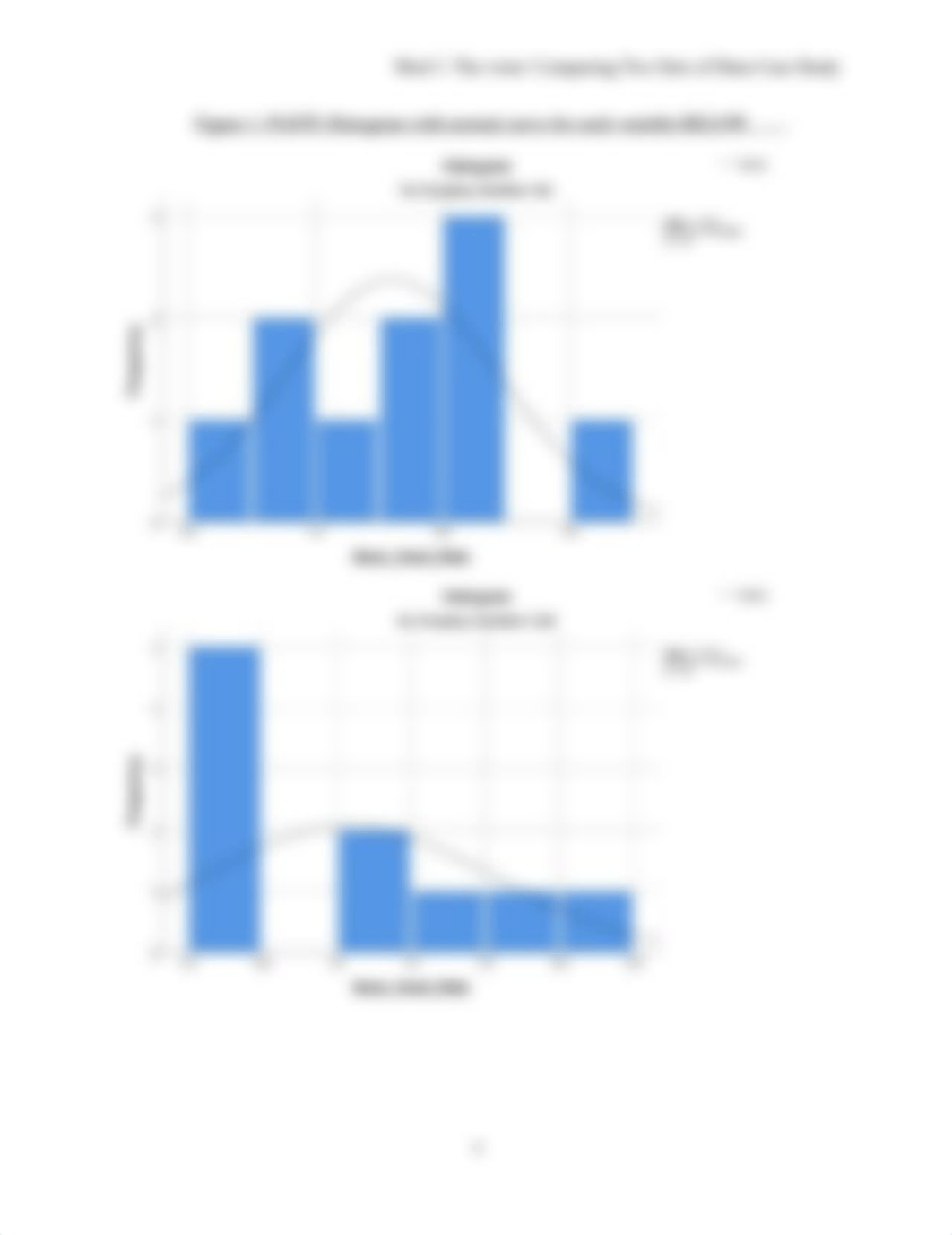 Case_Study_2_t-Test Comparing Means from Two Sets of Data.docx_dexll6kcwtr_page4