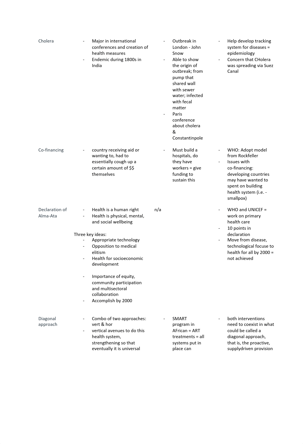 ASB 100_ Prep for Module 1 Quiz.pdf_dexs96sfjp8_page2