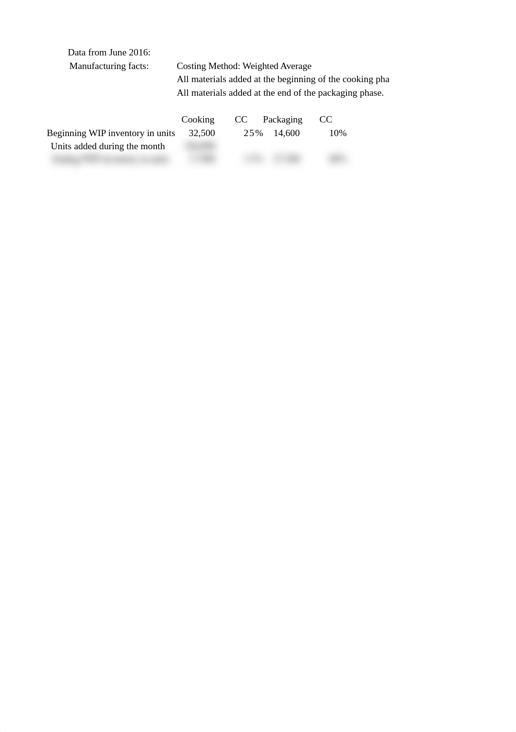 Cost Accounting - Wedgewood Chapter 4 (Excel Practice Sets).xlsx_dexsozs4yfp_page1