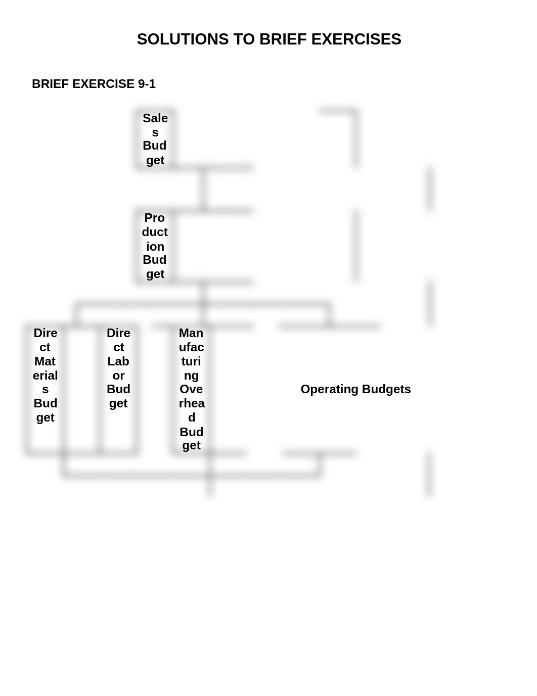 BE-9_dexte4q2fut_page1