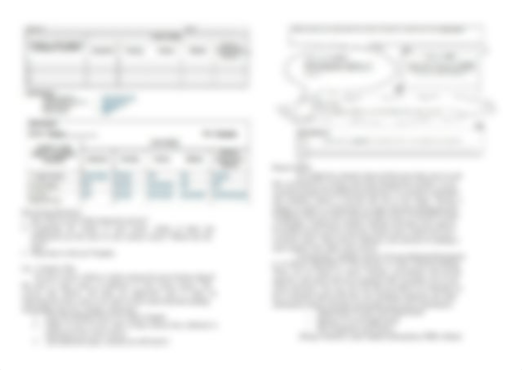 HRGP-G10-Module-4.pdf_dextpf7bv5f_page2