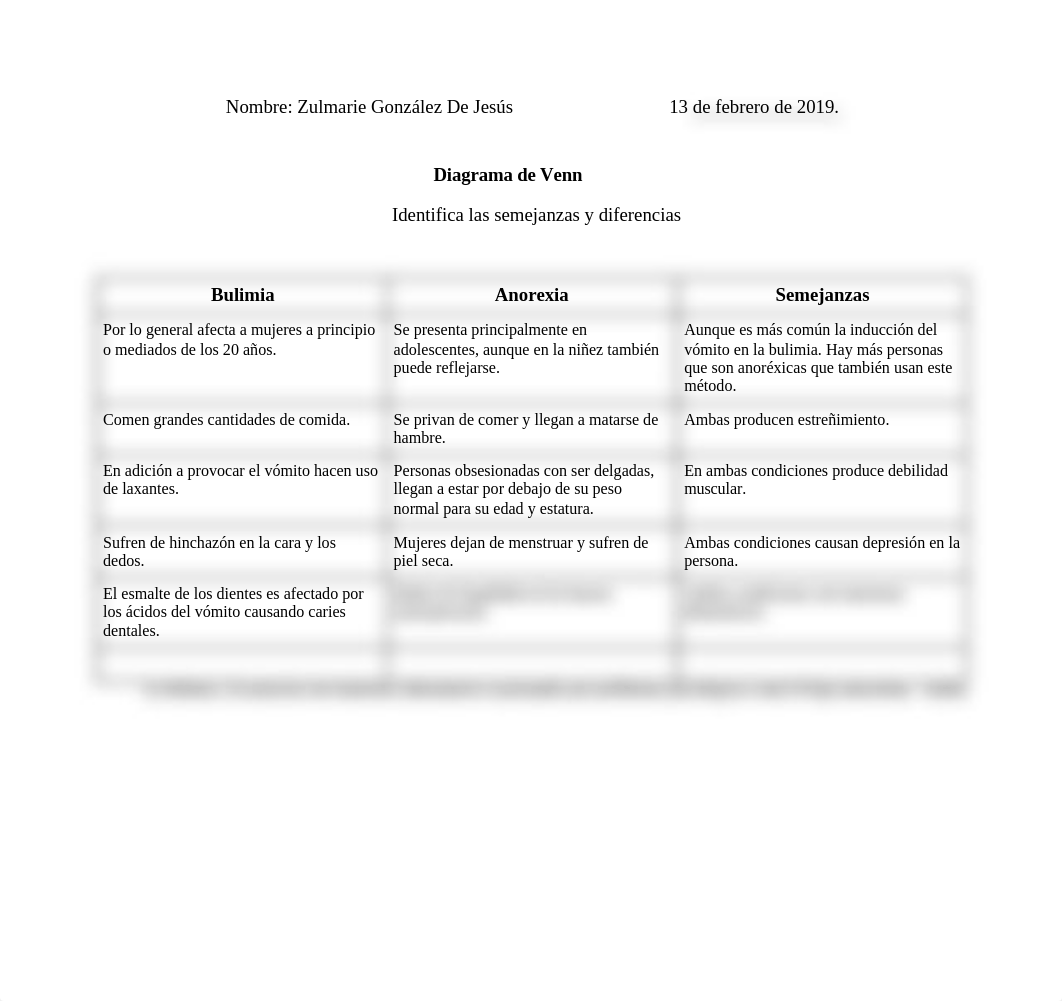 Tarea 6.1 Biol 1200 (1).docx_dexwhpt8zsc_page1