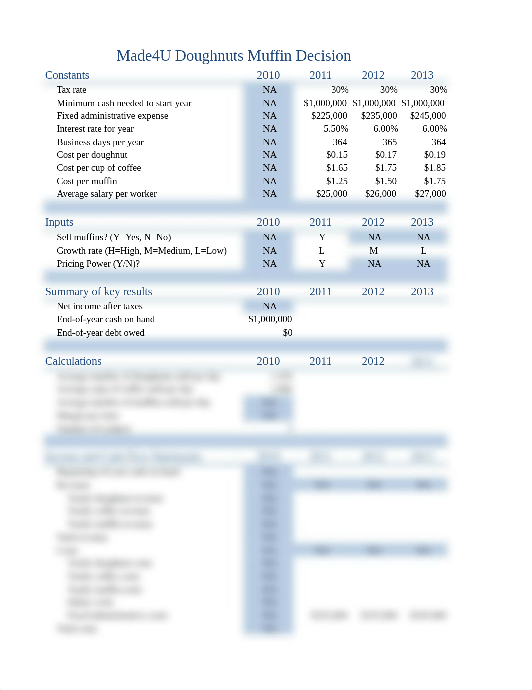 Made4UStarter.xlsx_dexzo9emka2_page1