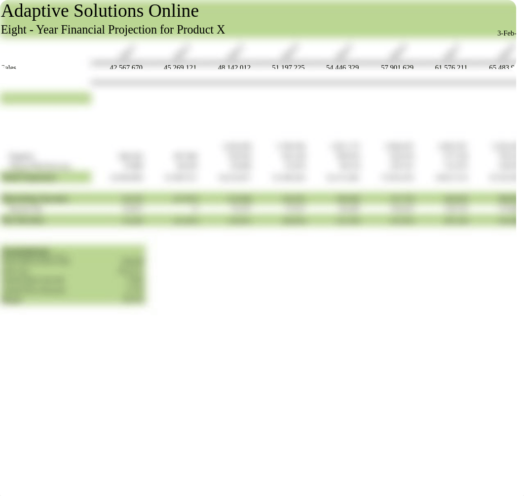 Lab 3-1 Adaptive Solutions Online Eight-Year Financial Projection_dey0b0puw6h_page1