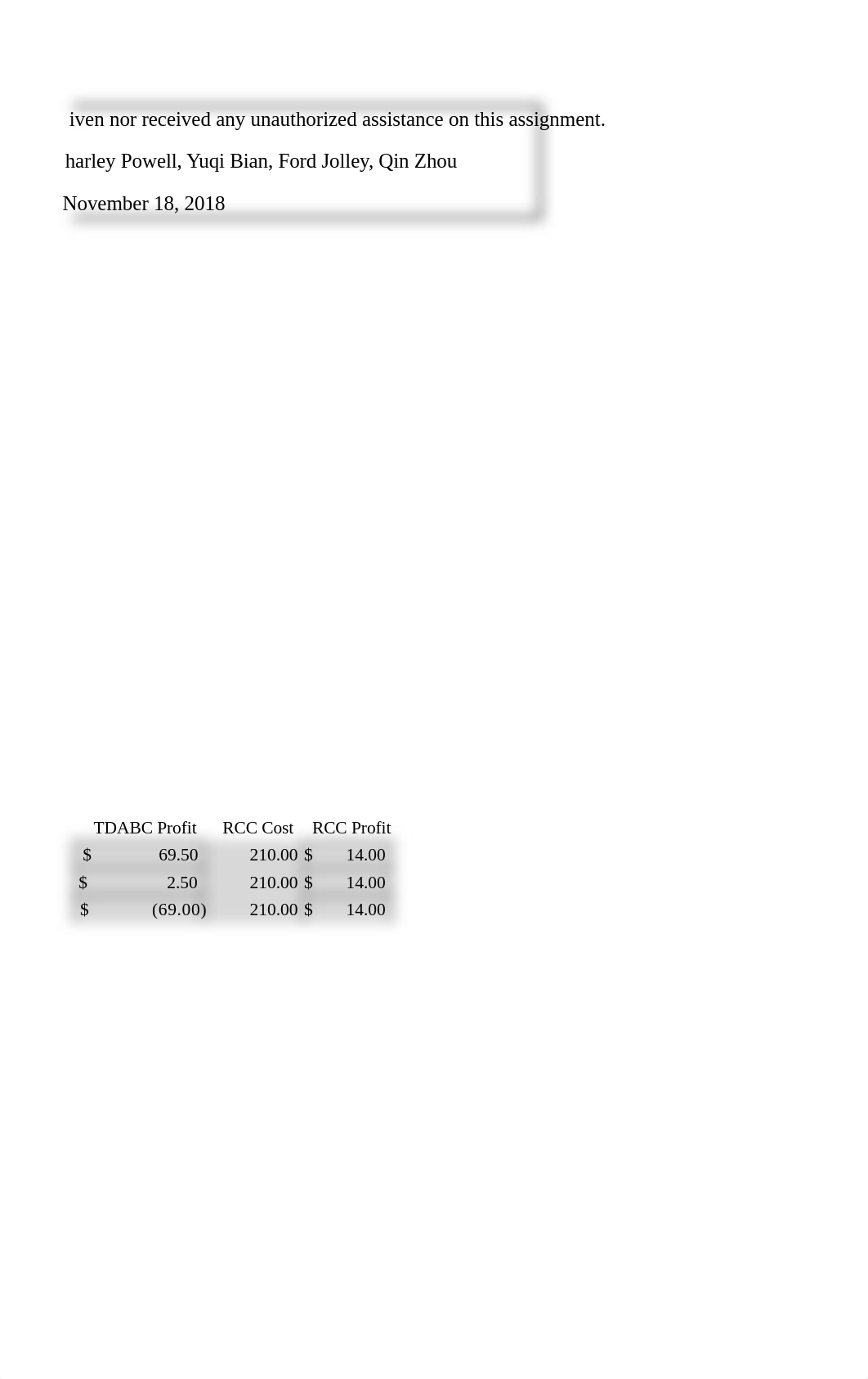 BCHDPOSworksheet(Brock Toner, Charley Powell, Yuqi Bian, Ford Jolley, Qin Zhou).xlsx_dey33j71ssi_page5