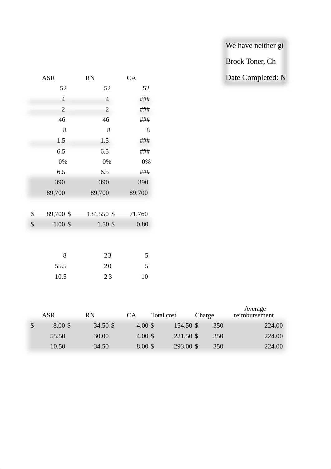 BCHDPOSworksheet(Brock Toner, Charley Powell, Yuqi Bian, Ford Jolley, Qin Zhou).xlsx_dey33j71ssi_page3