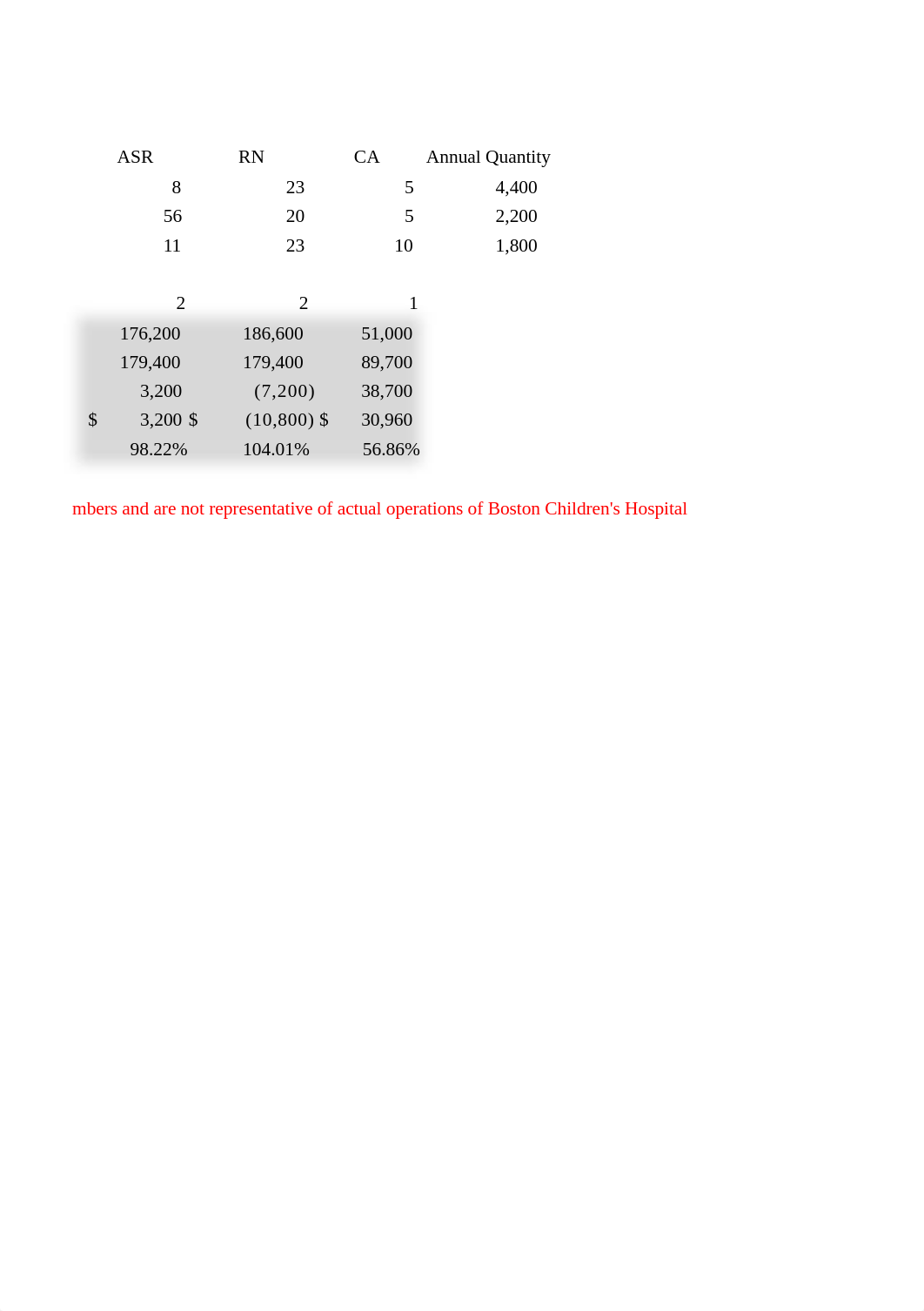 BCHDPOSworksheet(Brock Toner, Charley Powell, Yuqi Bian, Ford Jolley, Qin Zhou).xlsx_dey33j71ssi_page4