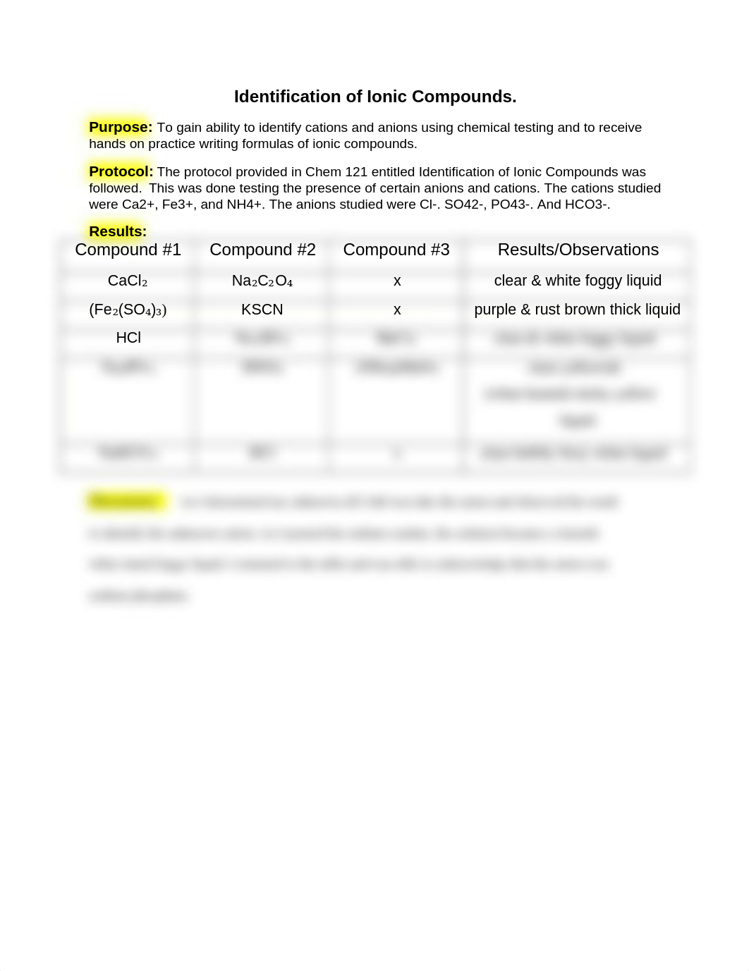 identification of ionic compounds.docx_dey3j0nke79_page1