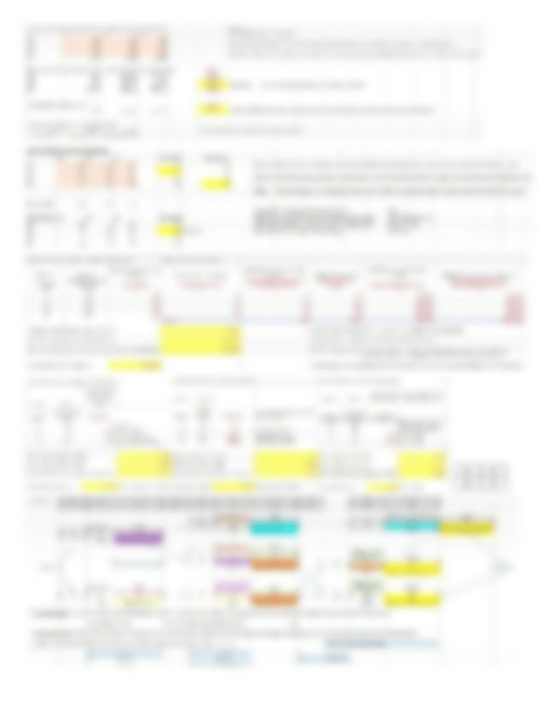 Midterm Cheat Sheet 55555.docx_dey3ouh9uor_page2