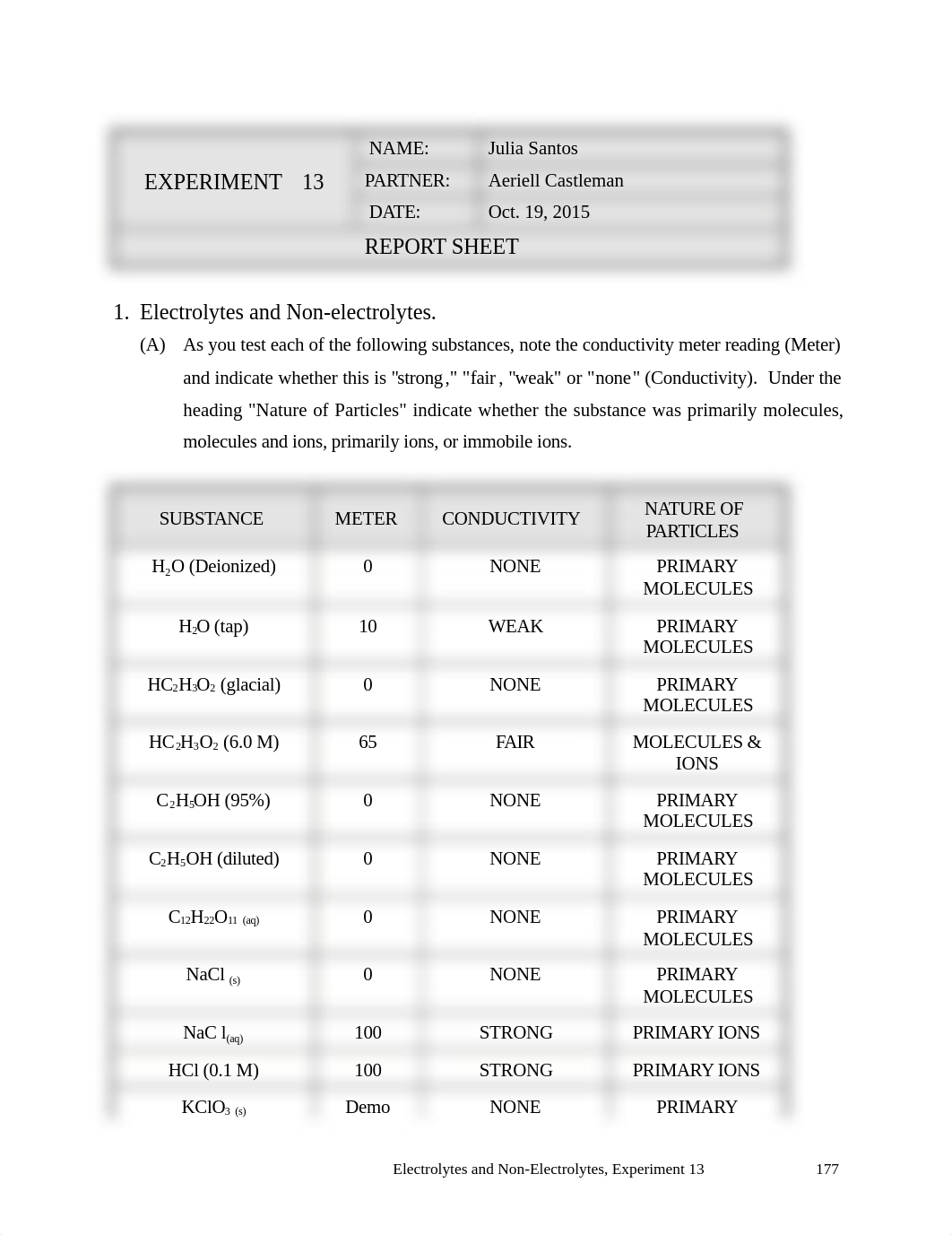 Julia Santos Post-Lab 13.doc.docx_dey4gbgq5gr_page1