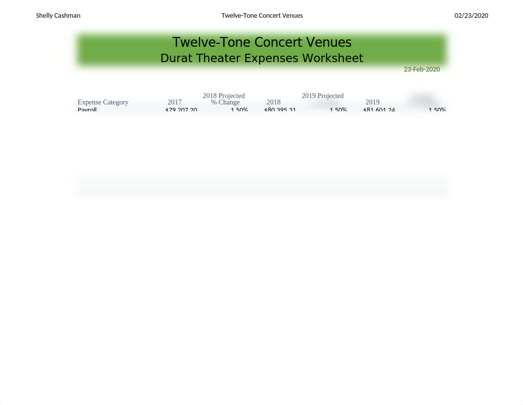 Concert Venues Consolidated.xlsx_dey5776ptyl_page2