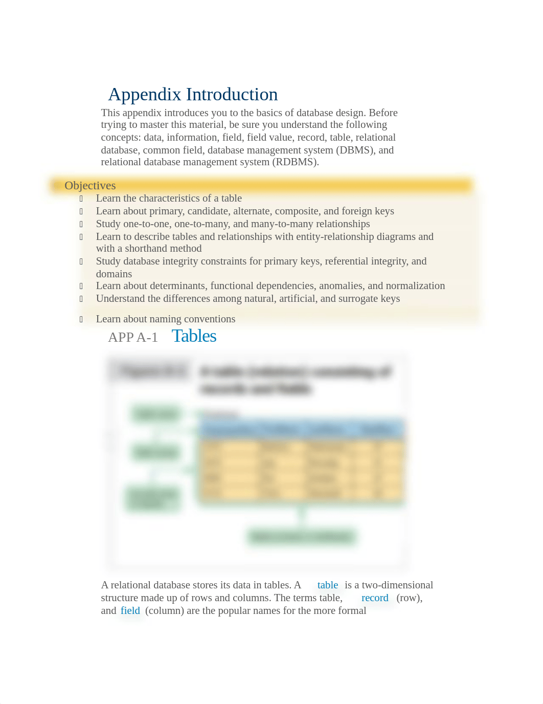 Relational Databases and Database Design-revised.docx_dey71mkhg3d_page2