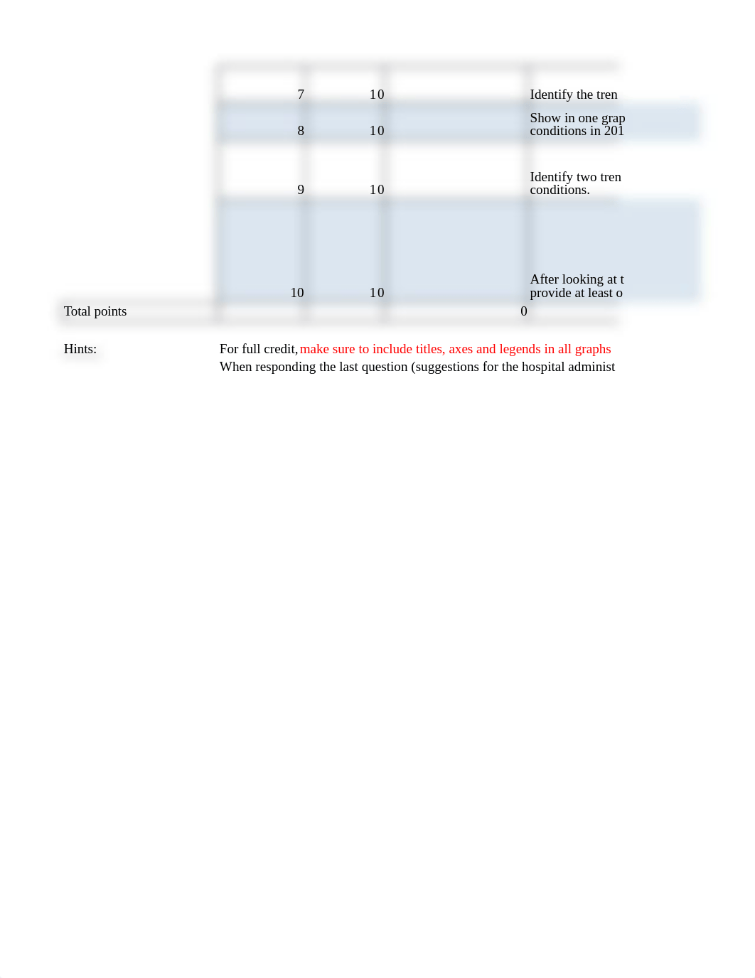 Excel Assignment Week 5 STEPHANIE BARNHILL.xlsx_dey89xhlap6_page2