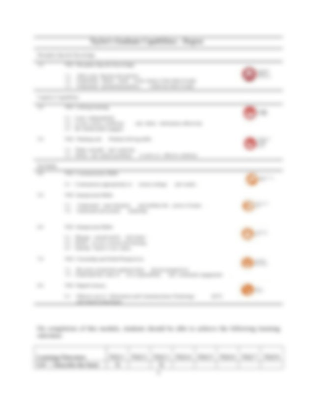 Module Information Booklet - ECN60104 (March 2019) (3).doc_deycxthc6ki_page5