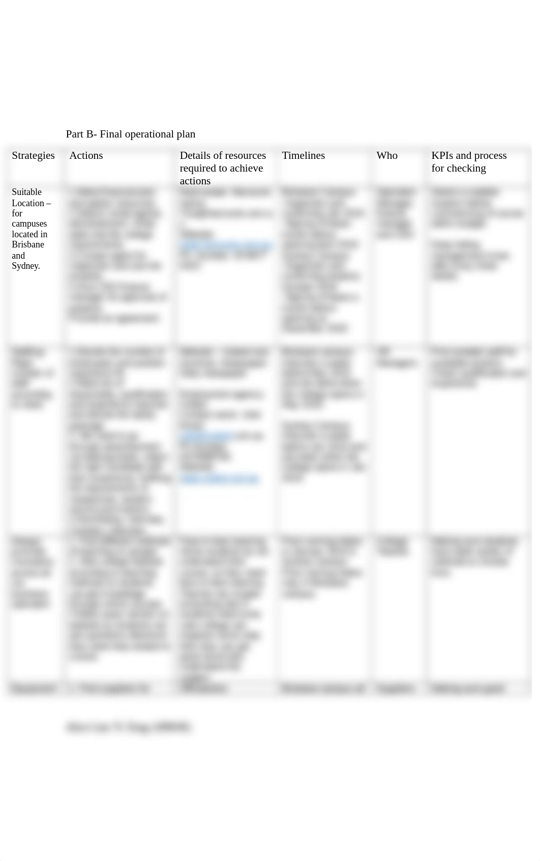 Assessment Task 2.docx_deyfu2y9r8r_page2