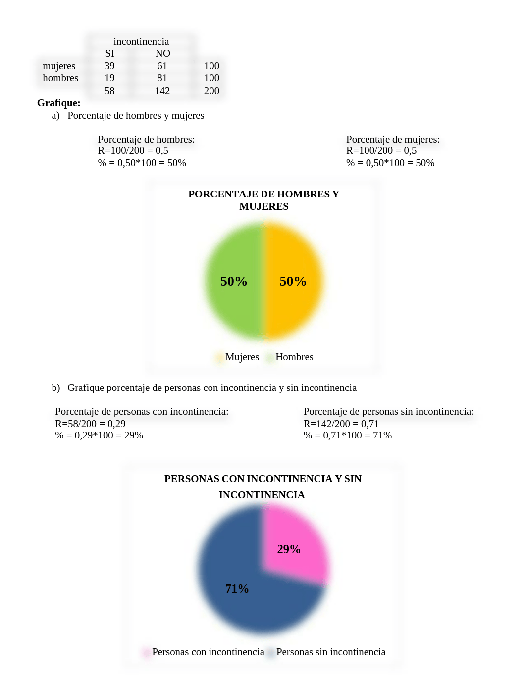 Deber 1-Estadística- Darshan Montenegro-P3.pdf_deykqsz2tac_page2