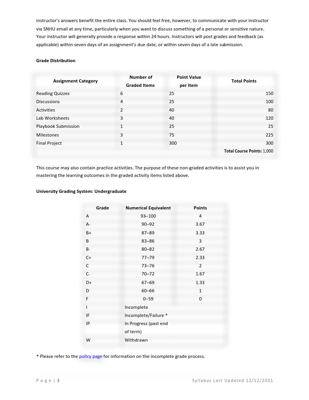 CYB_300_Syllabus-3-6.pdf_deyrkfkirvn_page1