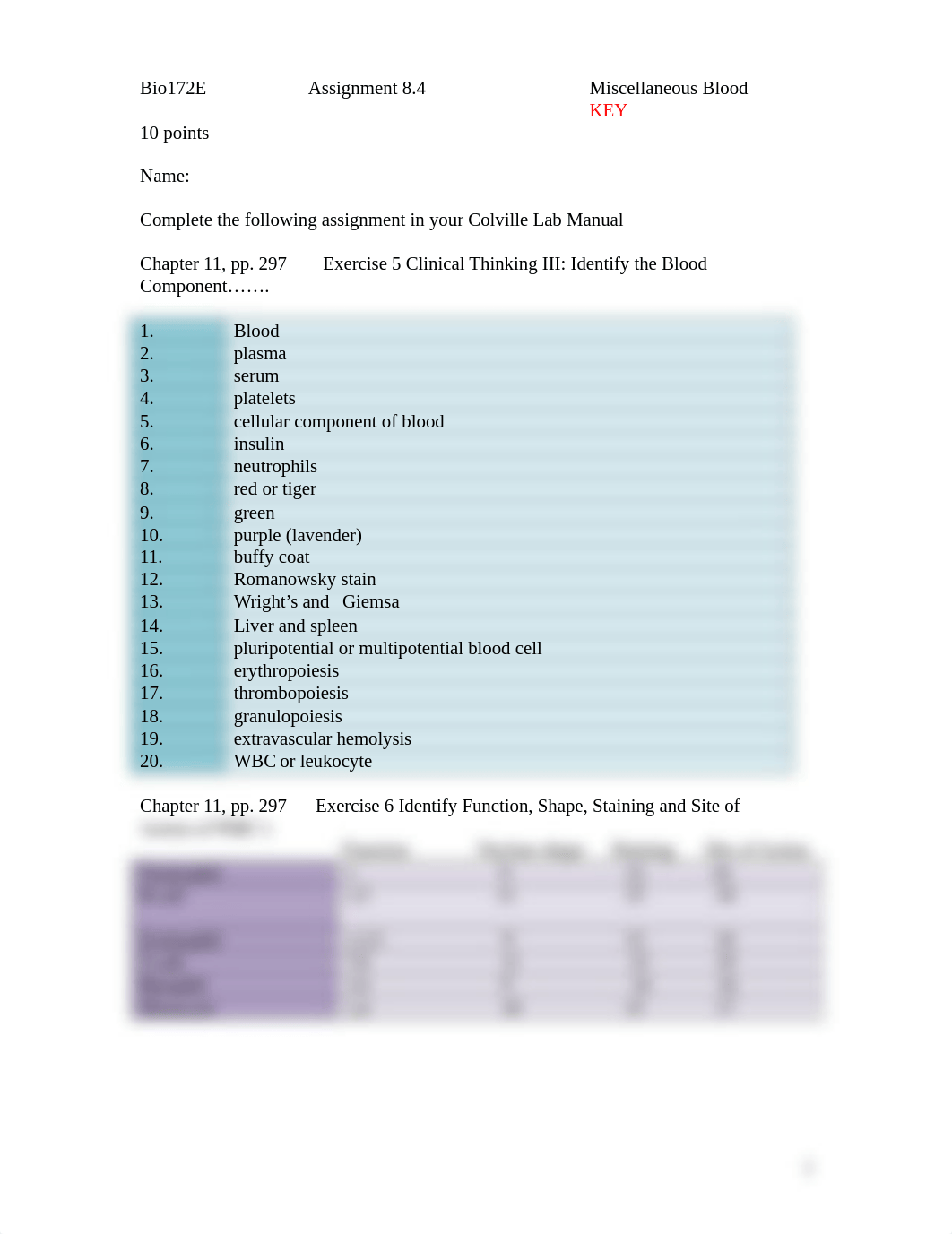 ASSN 8.4  MISCELLANEOUS BLOOD KEY.docx_deyvj2t0803_page1