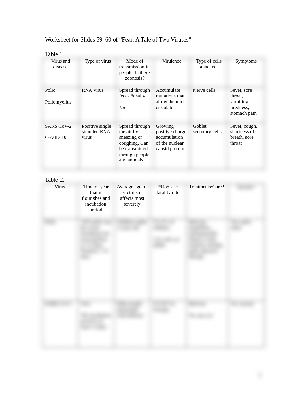 _polio_worksheet (1).doc_deywfcayme9_page1