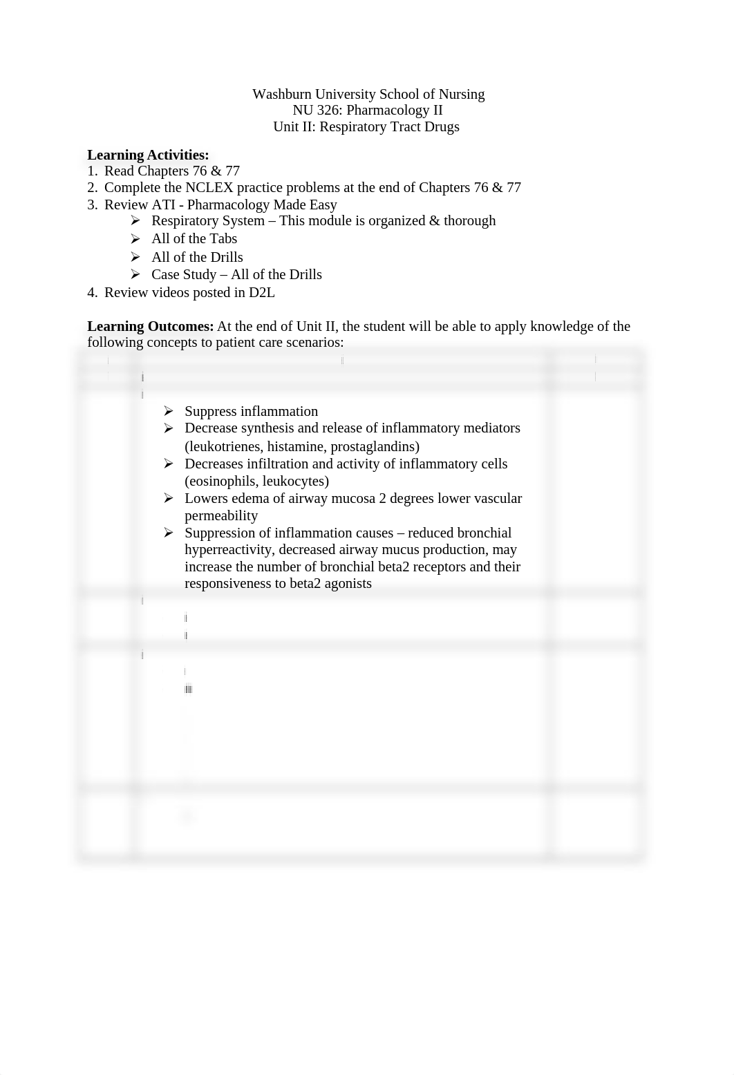 Pharm Test 2 Death.docx_deyxnm980vx_page1