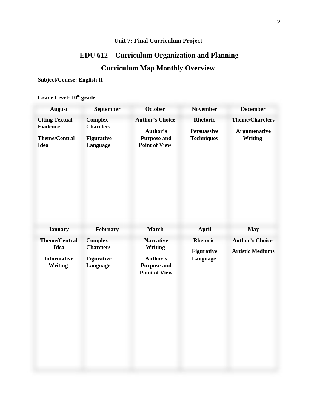 EDU 612- Unit 7-Final Project.docx_dez2cp44scm_page2