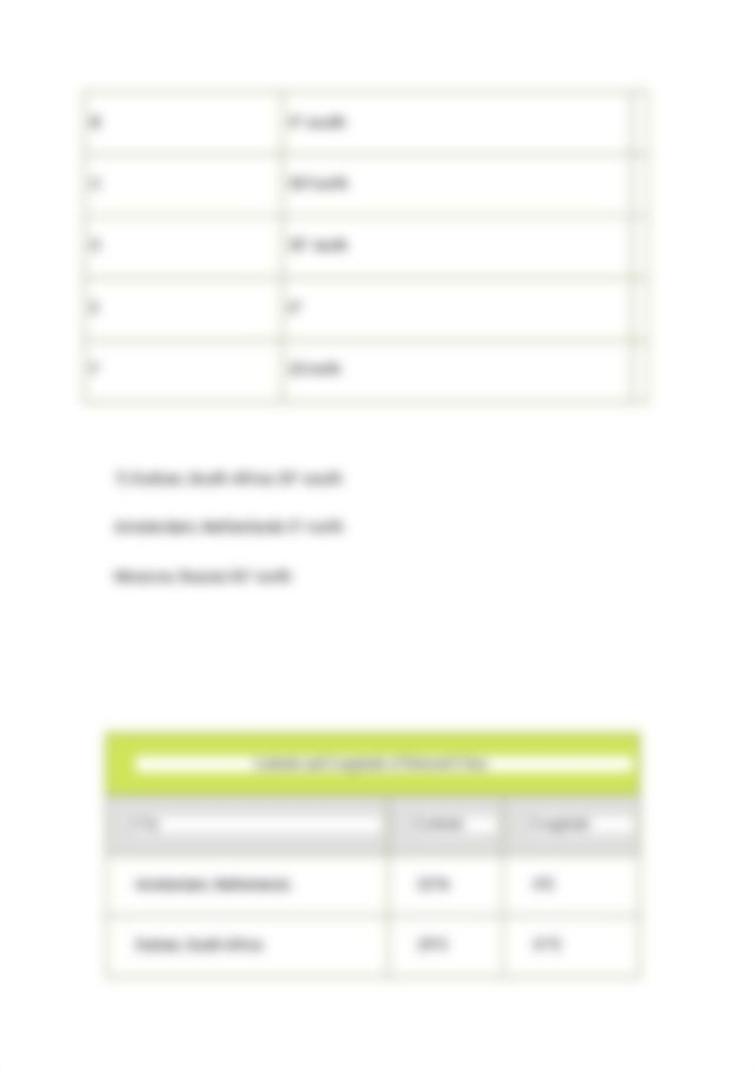 Earth_Science_IVLA_1.2.2_dez4310qu6b_page3