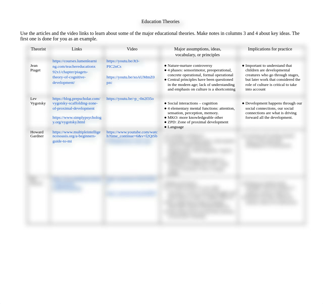 EDCI 3303 Education Theories Chart.pdf_dez5mdvgmti_page1