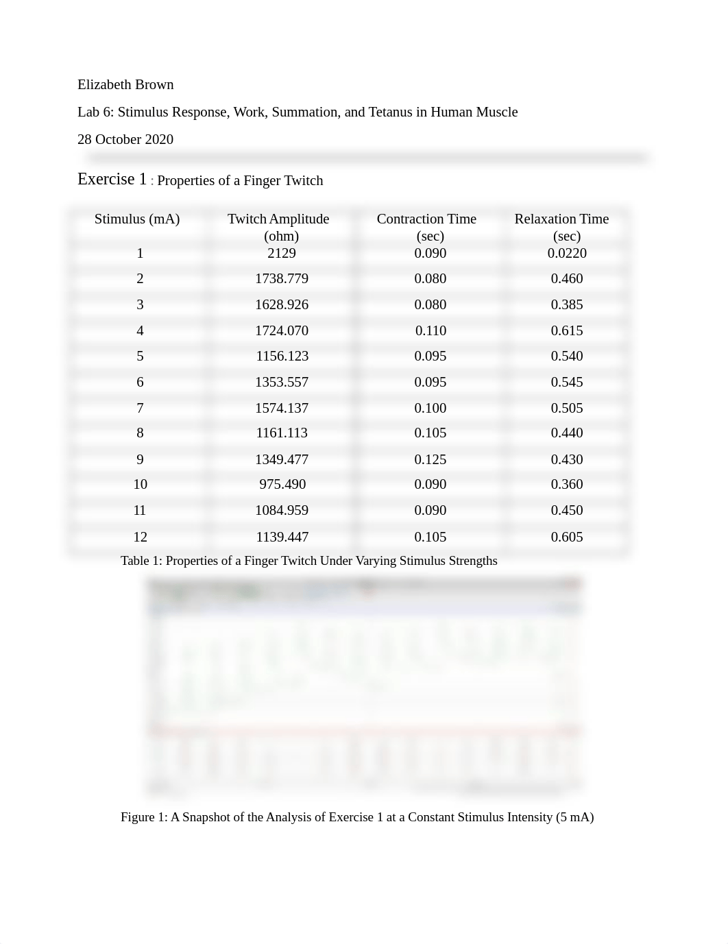 Lab 6.docx_dez8x9xhtof_page1