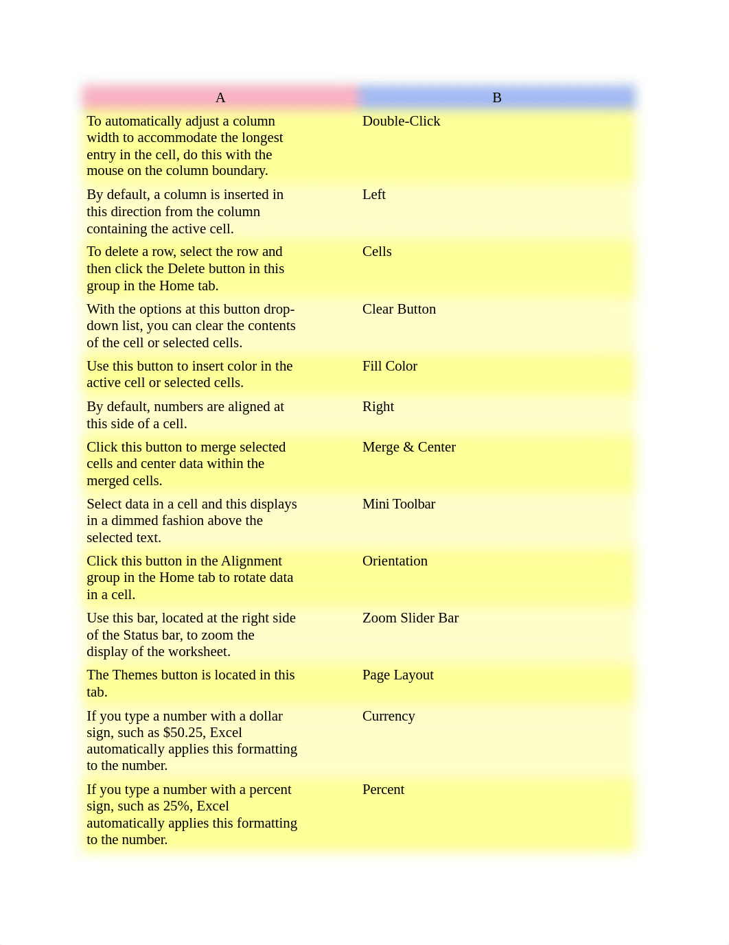 spreadsheet accounting chapter 2.docx_dezenf9g4wc_page1