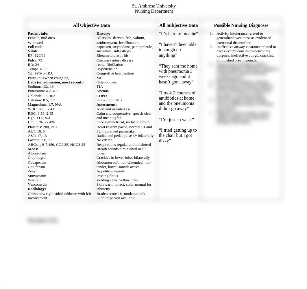 Care plan 5.doc_dezi2x4gdja_page1