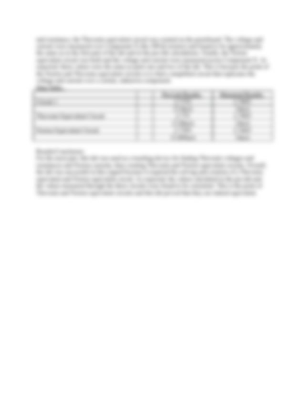 Lab Report 4- Thevenin and Norton Equivalent Circuits_dezix5yk0qz_page2