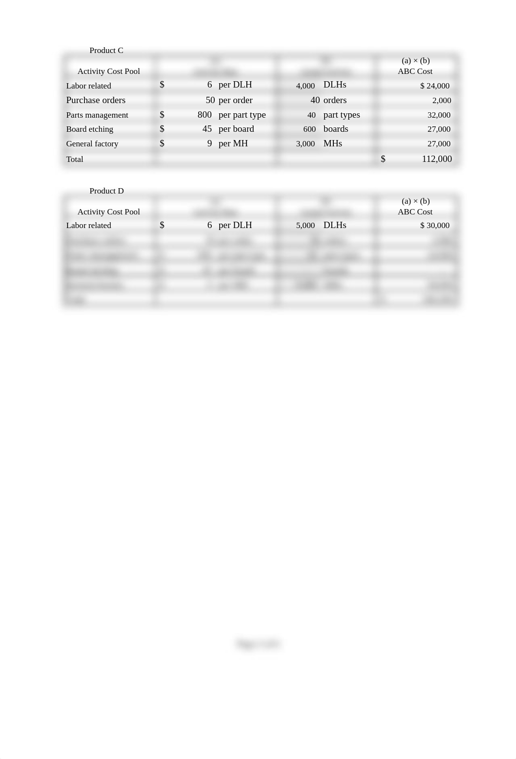 Ch 3 HW #1 Solutions_deziz2d9obg_page2