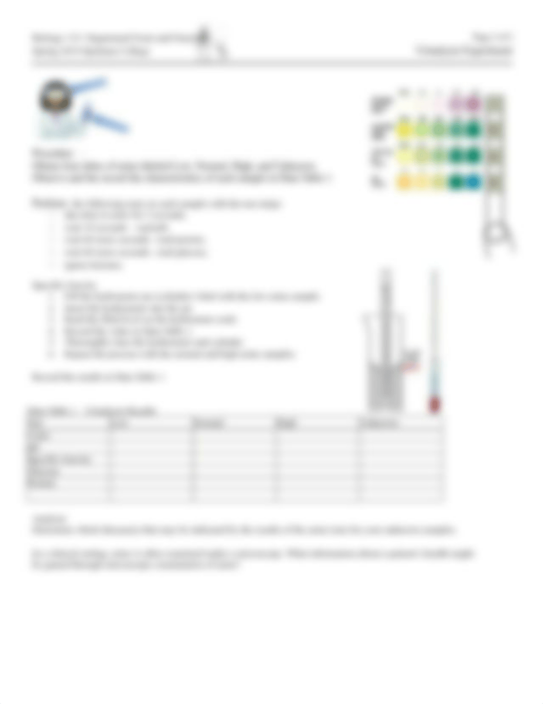 Bio 115_19 - Urinalysis_02-22-19 GM.docx_dezmb64e5i3_page2