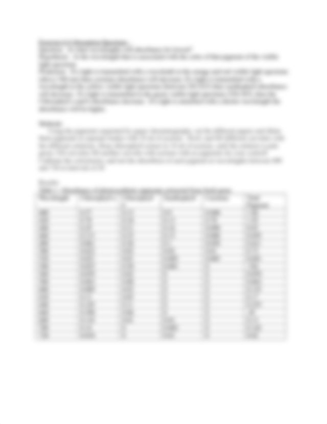 Lab 6 photosynthesis.docx_dezo07pxmtz_page3