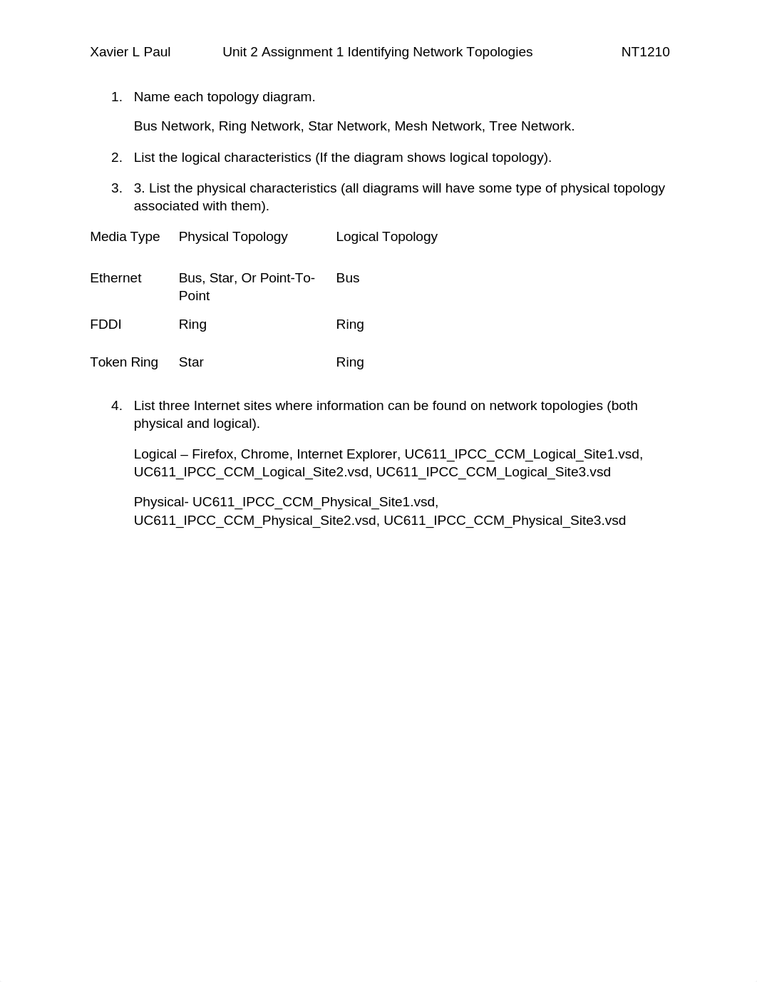 Name each topology diagram_dezosnj140r_page1