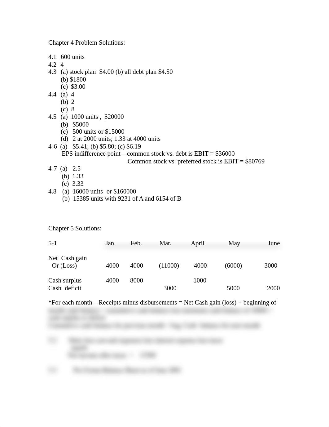 Chapter 4 and 5 Solutions_dezqb4byi7b_page1