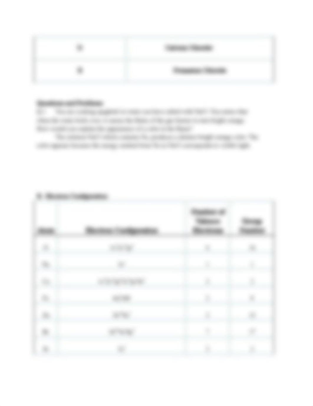 UTF-8''Electronic%20Configuration%20and%20Periodic%20Properties%20_online_%20report%20sheet%20EA%20A_dezu5asw02d_page4