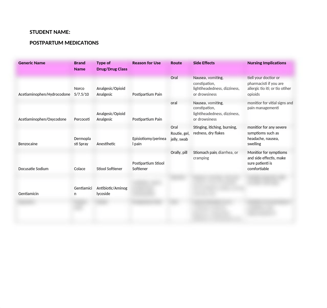 Postpartum_Medications_Homework.docx_dezvq9ook42_page1