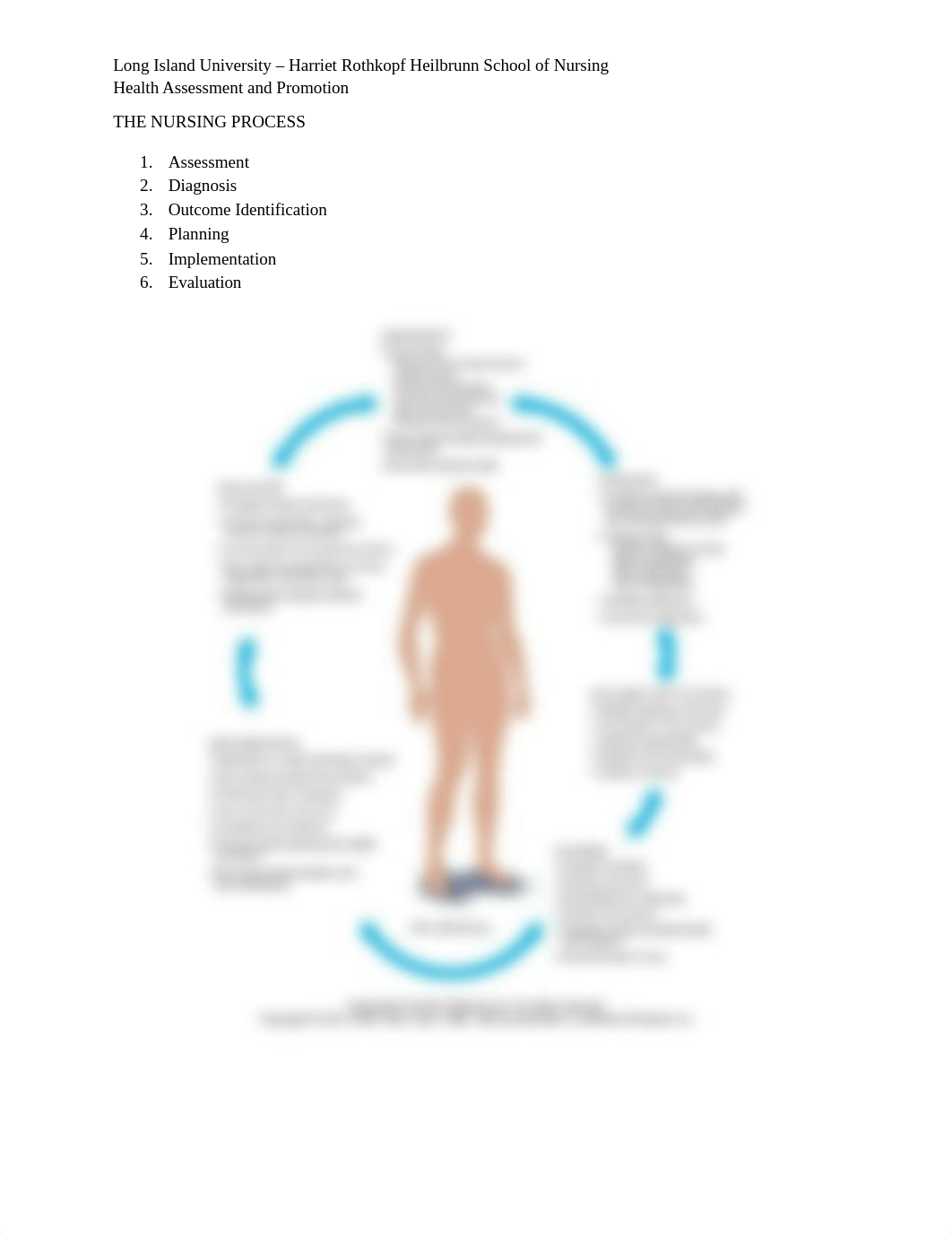 NUR 220L Week 1 Lab - Nursing Process - Student Version.docx_df014p4gdj3_page2