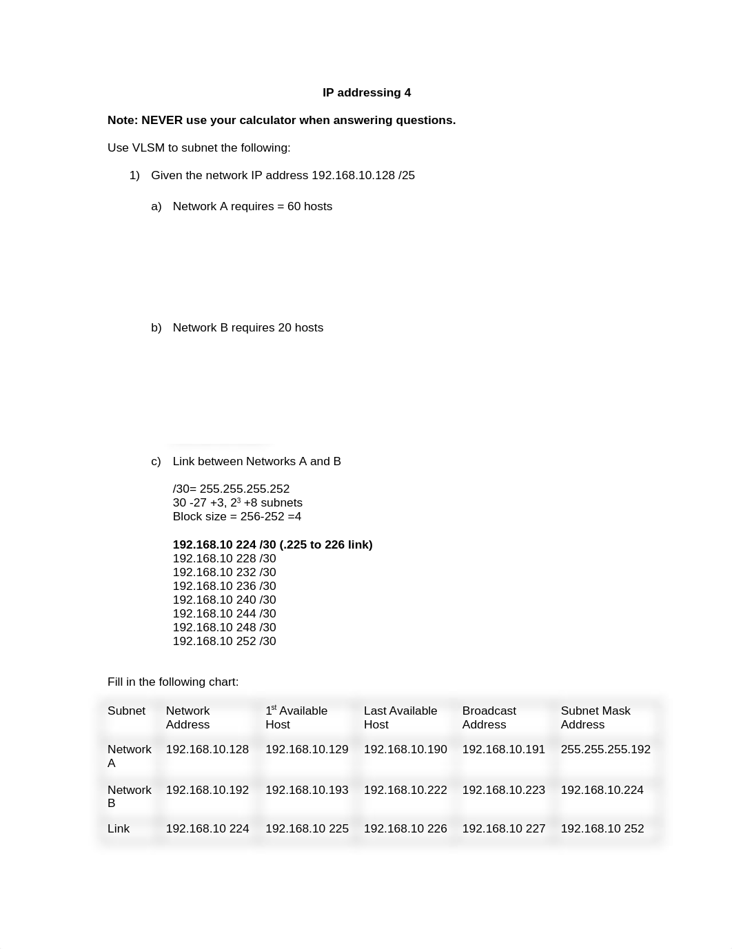 NETW203-IP-addressing -4.docx_df063hor3sr_page1