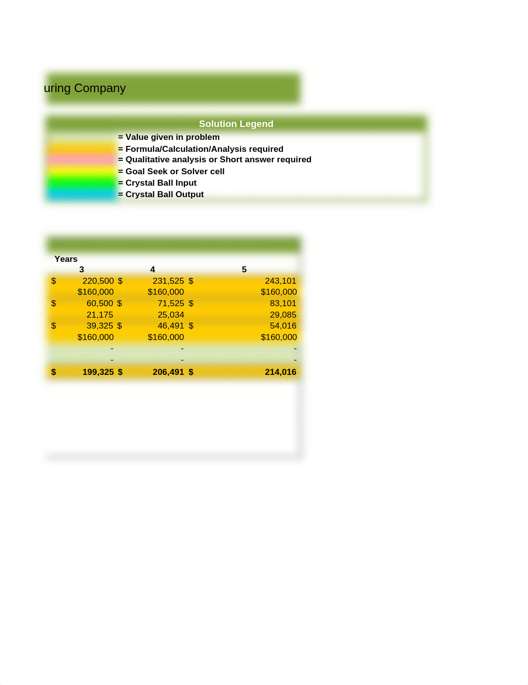 Week #2 Homework.xlsx_df06zcqfyuk_page2