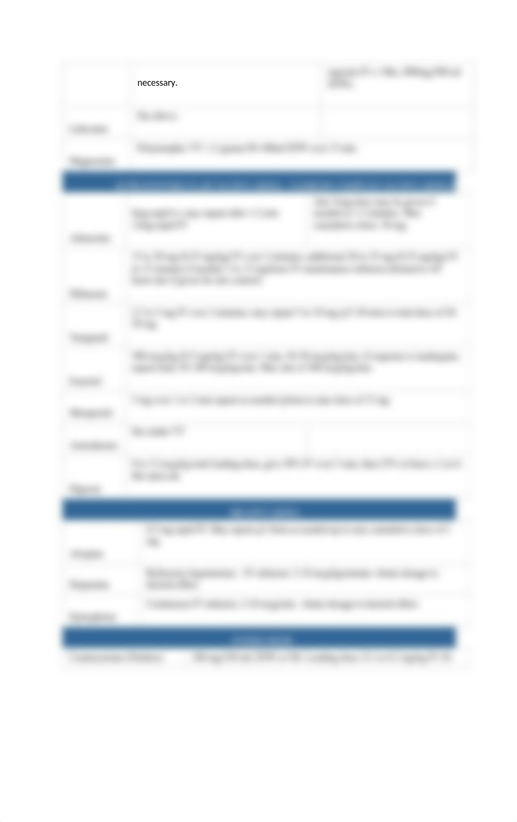 CODE BLUE CHEAT SHEET.docx_df09qask9lx_page2