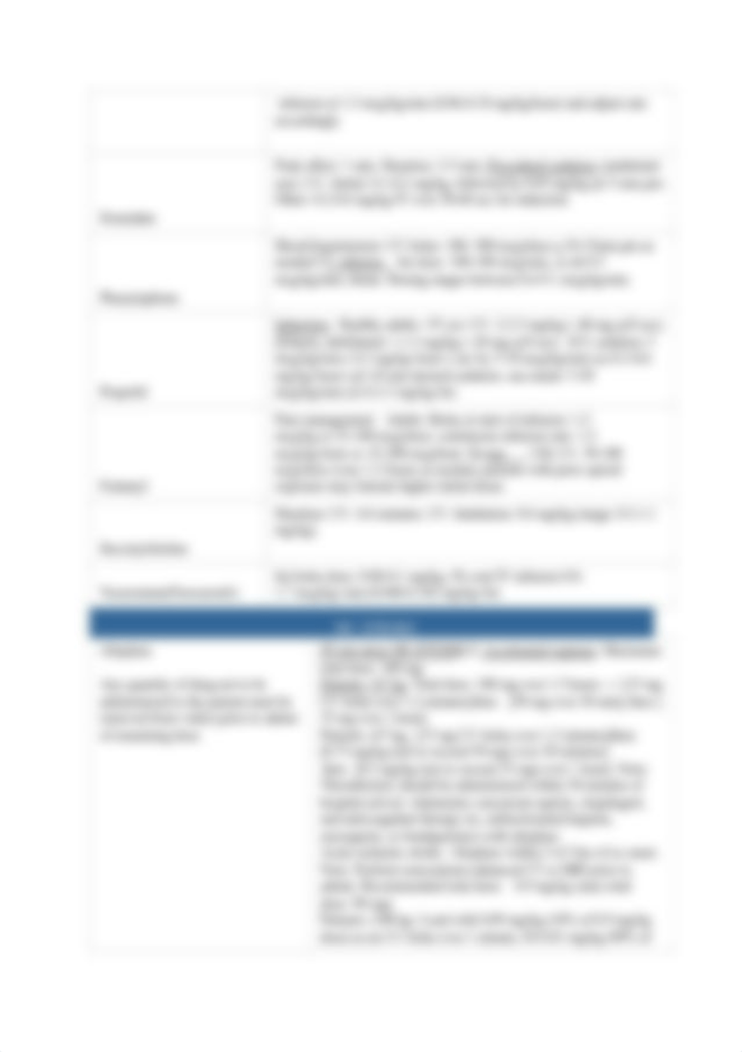 CODE BLUE CHEAT SHEET.docx_df09qask9lx_page3