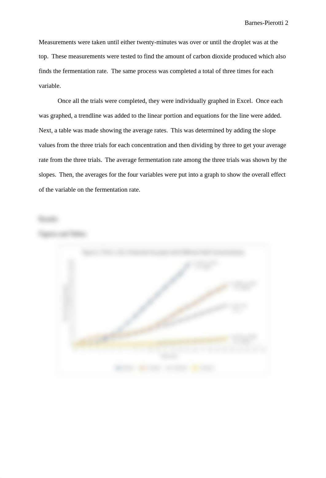 Biofuel Lab Report.docx_df0d9k5zk33_page2