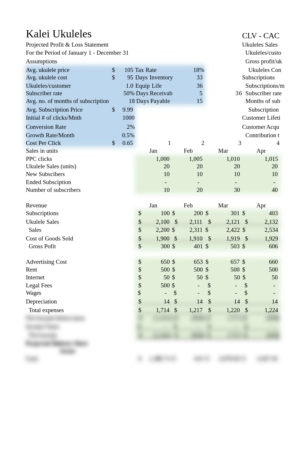 Proyecto W07_Unidad 03_koke.xlsx_df0di1qj82s_page1