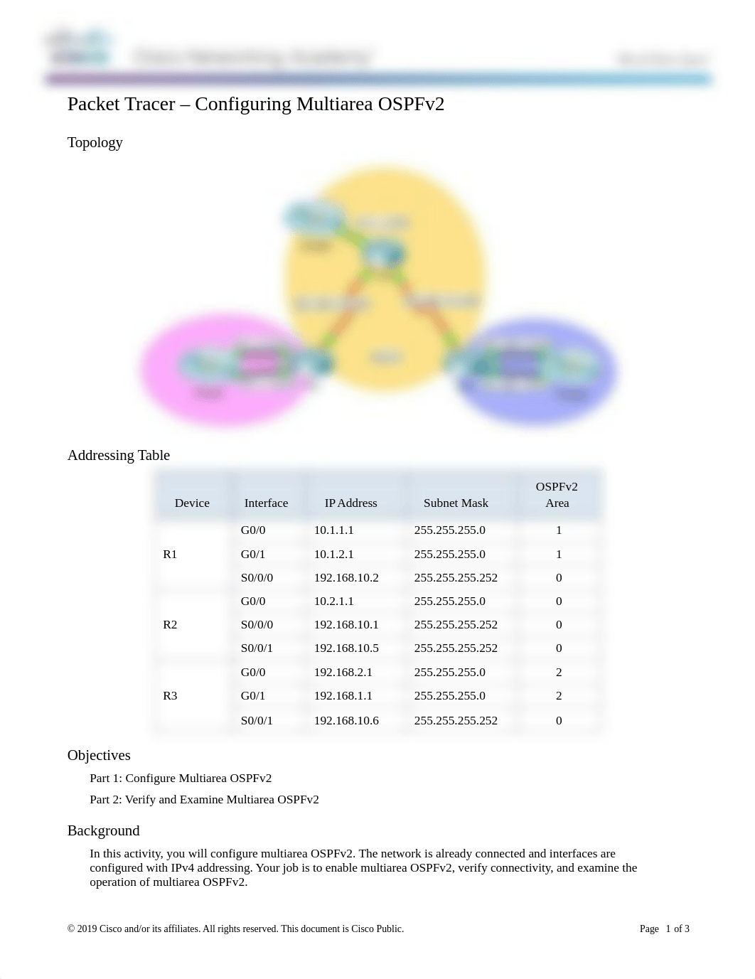 9.2.2.6 Packet Tracer - Configuring Multiarea OSPFv2 Instructions.docx_df0e2eh23wy_page1