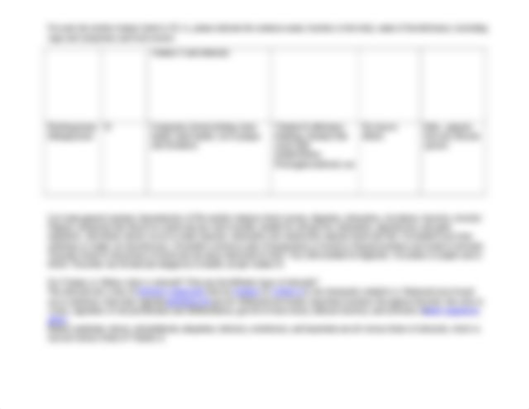 Ch 11 Fat sol vitamin Worksheet.docx_df0hgjjjir5_page2