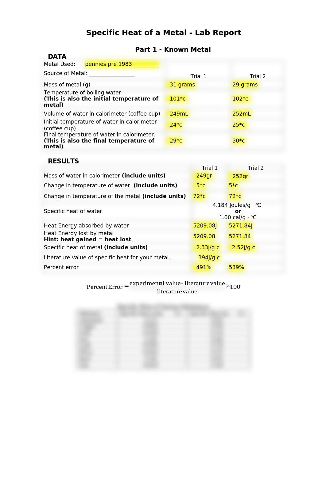 Specific_Heat_of_a_Metal.doc_df0lopn8axa_page1