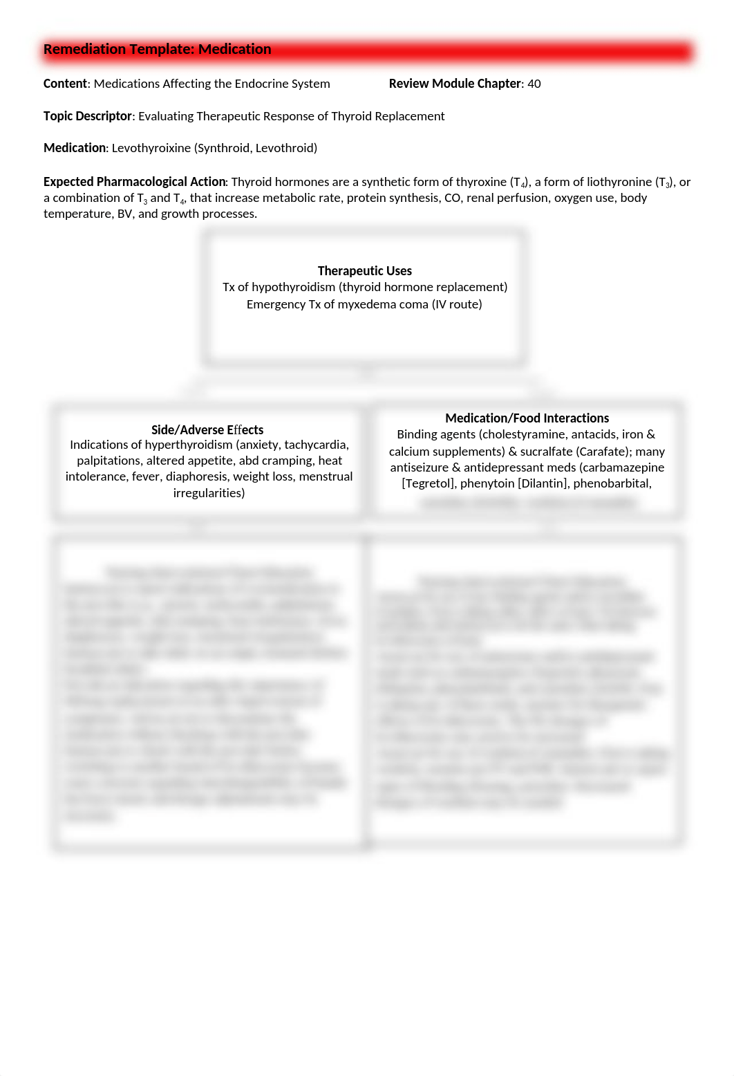 ATI Remediation Endocrine Disorders.docx_df0lqccc4lr_page1